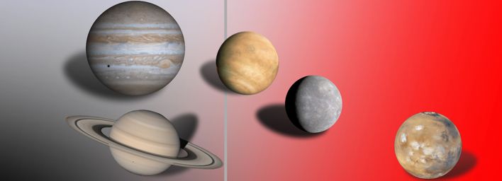 colors of planets. in Using Planet Colors to